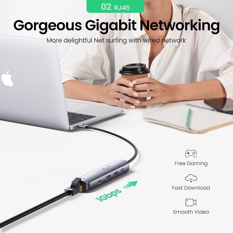 UGREEN 5in1 Ultra Slim2xUSB3.0 1xHDMI 1xRJ45 1000Mbps - 4