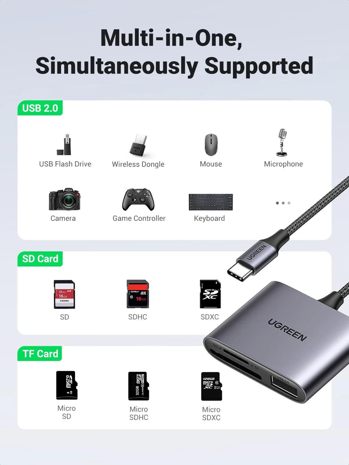 Lector de tarjetas SD Ugreen 3 en 1 USB C - 3